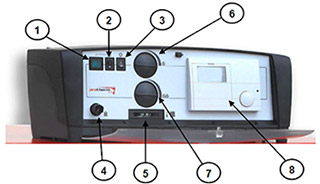 PROTHERM Панель управления для котла NO PROTHERM Панель управления для котла NO