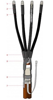 Муфта концевая термоусаживаемая 4КВНТпН-1-16-25 Муфта концевая термоусаживаемая 4КВНТпН-1-16-25
