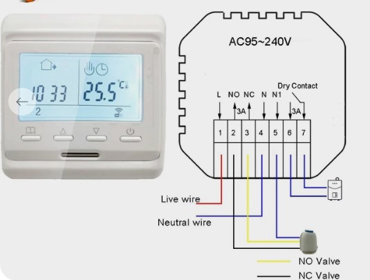 Электронный проводной термостат 220В (для котла) с WiFi Электронный проводной термостат 220В (для котла) с WiFi
