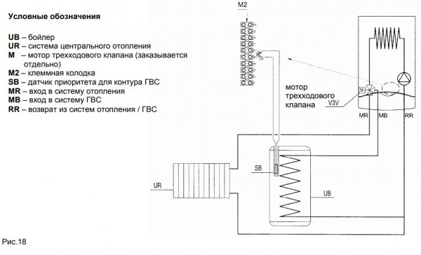 Котел газовый луна 3 одноконтурный