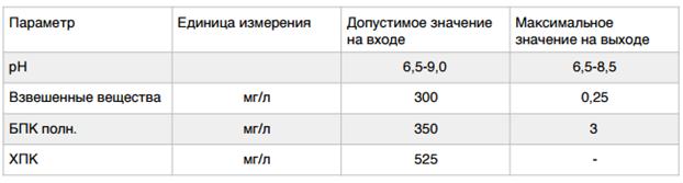 table-kolovesi-2.JPG