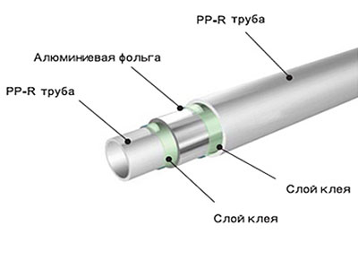 ППРС-3.jpg