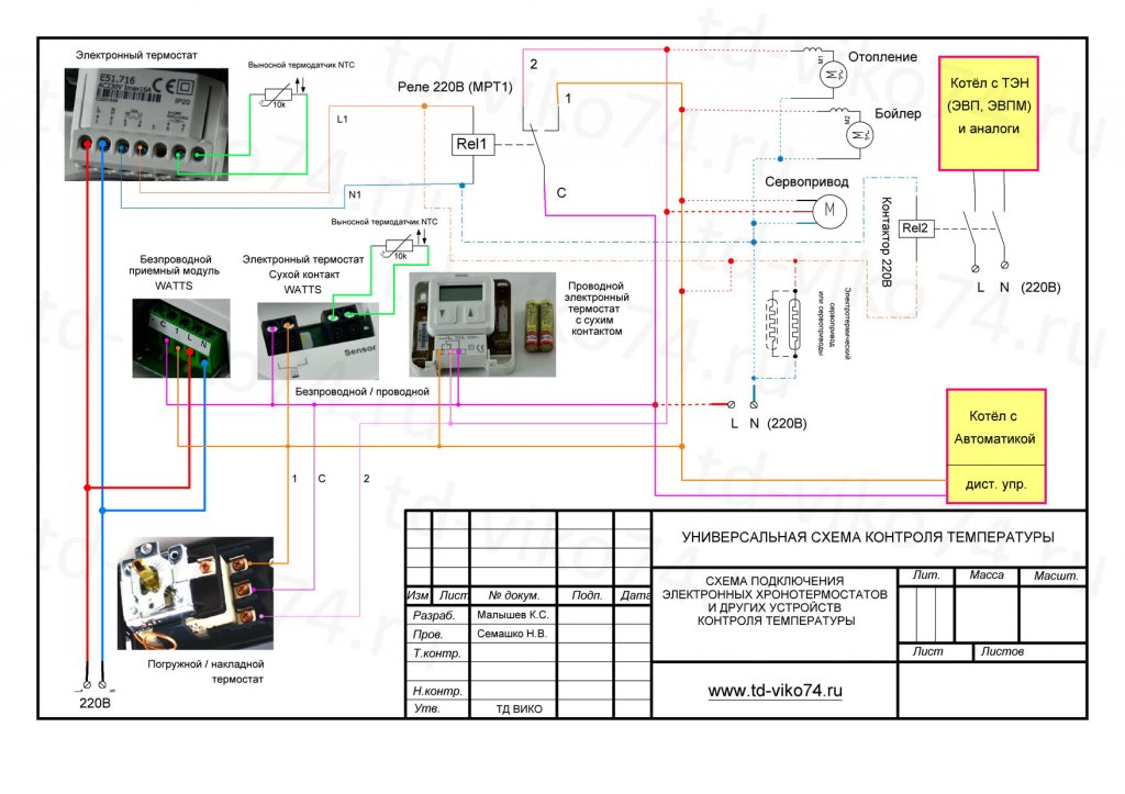 Универсальная схема подключения термостатов copy.jpg