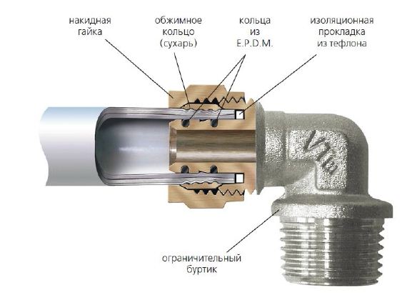 shema-ustroystva-v-razreze-metal.jpg