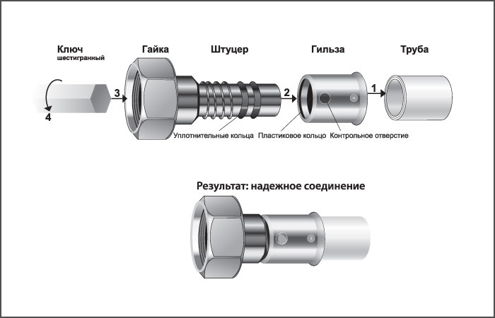 multi-fit-1.jpg