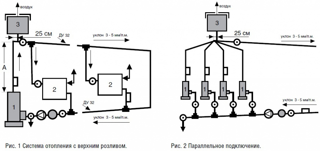 Параллельное подключение котлов отопления схема