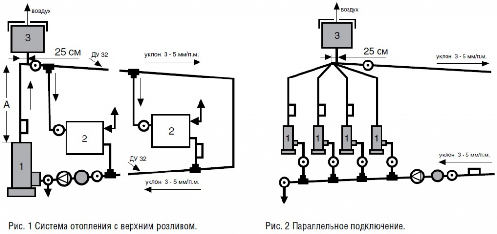 галан-тип-вкл-отопление.jpg