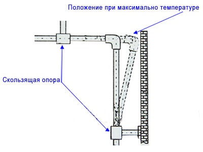 схема монтажа 1