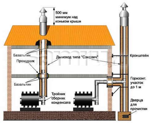 дымоход1.jpg