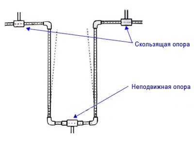 схема монтажа 2