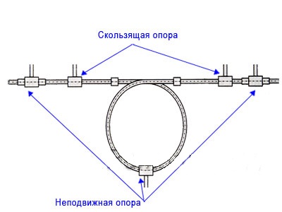 схема монтажа 3