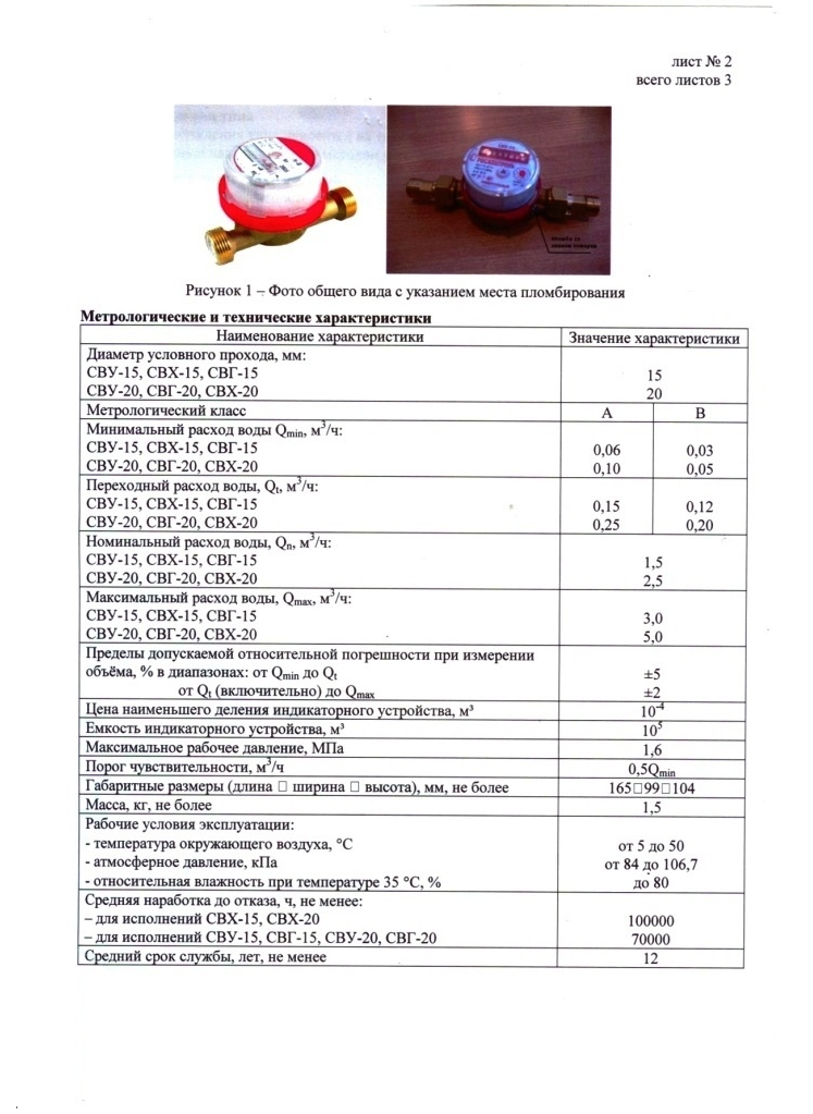 Счетчик воды сву 15 описание типа - фото
